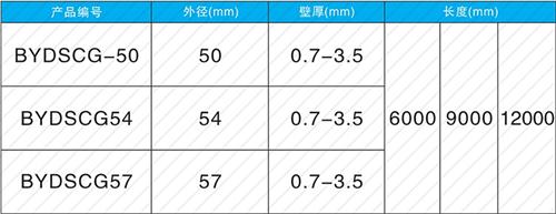 东至螺旋式声测管现货规格尺寸